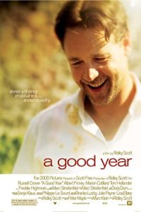 A Good Year 2006 یک سال خوب