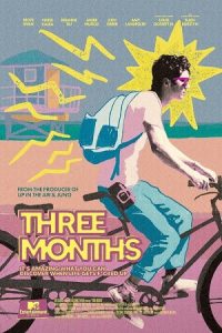 Three Months 2022 سه ماه